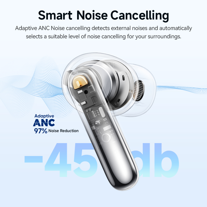 QCY melobud N50 ANC earphone n - Telephone Headset Office ulasan dan harga