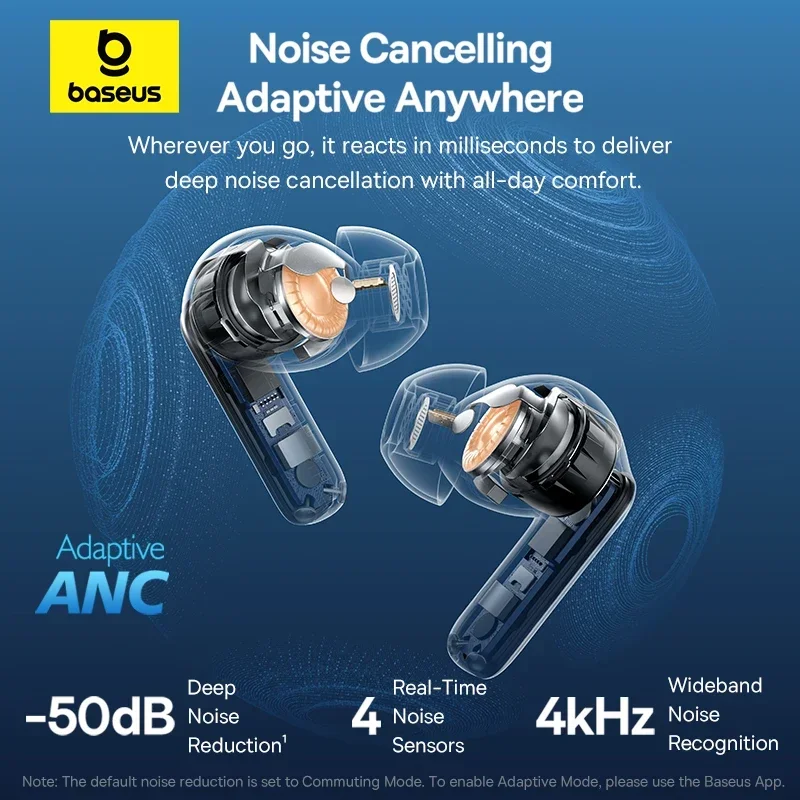 Baseus EP10 Pro ANC Earbuds Ni - Telephone Headset Office ulasan dan harga