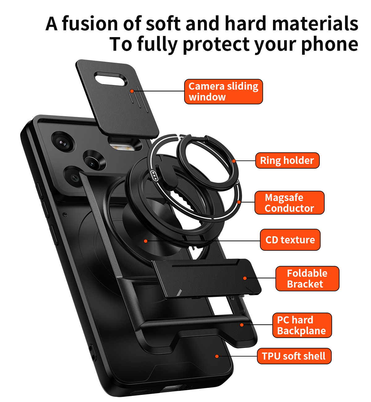 Casing Ponsel Lensa Geser untu - Magazine File Holder ulasan dan harga