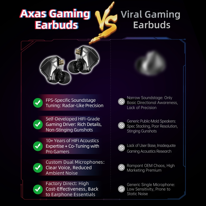    KZ Axas FPS Gaming IEM Hea - Telephone Headset Office ulasan dan harga