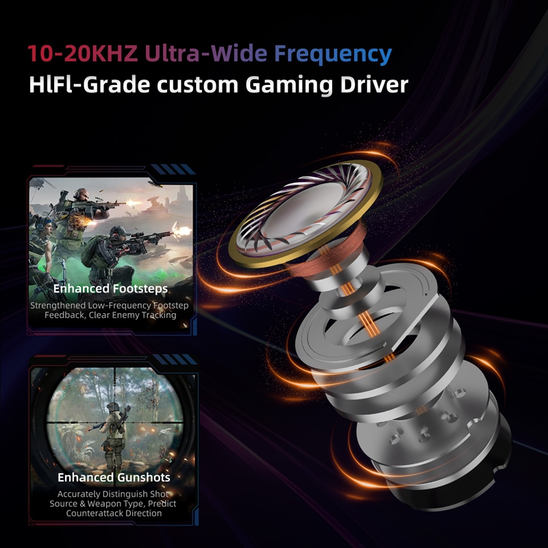    KZ Axas FPS Gaming IEM Hea - Telephone Headset Office ulasan dan harga